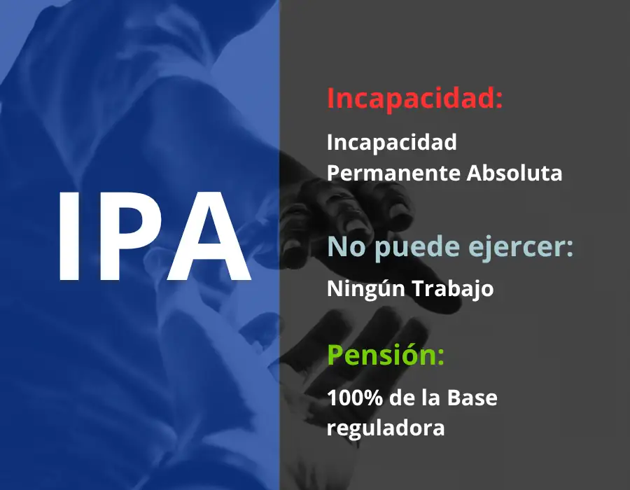 Incapacidad permanente absoluta en un seguro de vida IPA